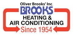 Brooks Heating and Air Conditioning logo