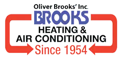 Brooks Heating and Air Conditioning logo